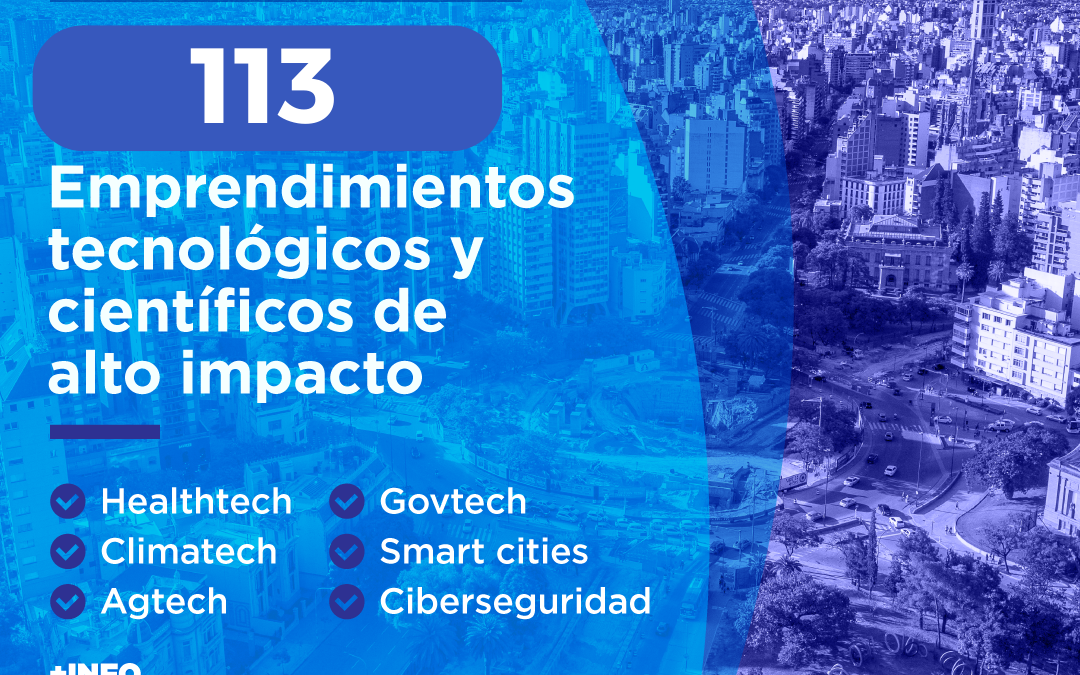 Fondo CCI. Se postularon 113 emprendimientos innovadores a la convocatoria del Fondo Córdoba Ciudad Inteligente